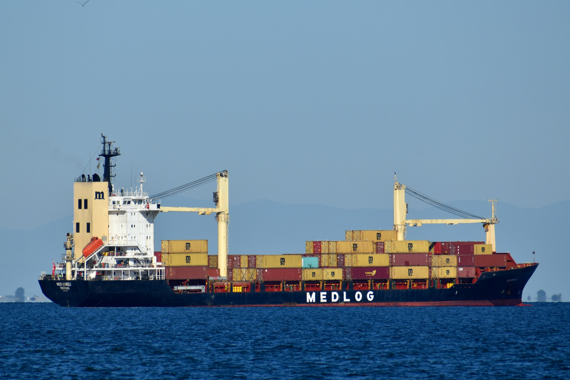 Commodities Trading sector — target market for Balkan Capital Assets